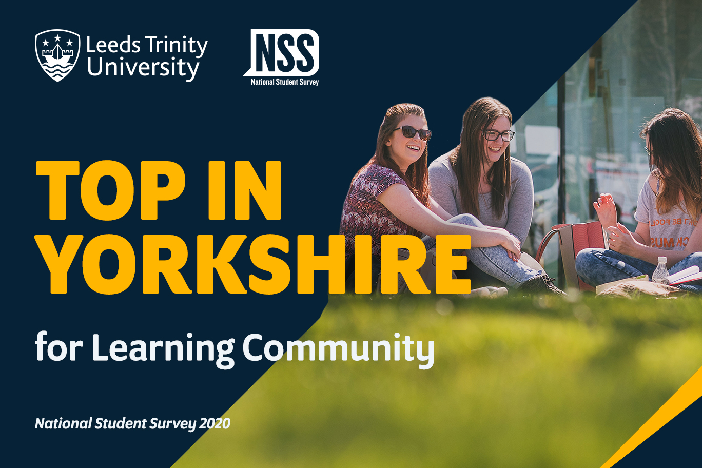 NSS 2020 Top in Yorkshire for Learning Community.